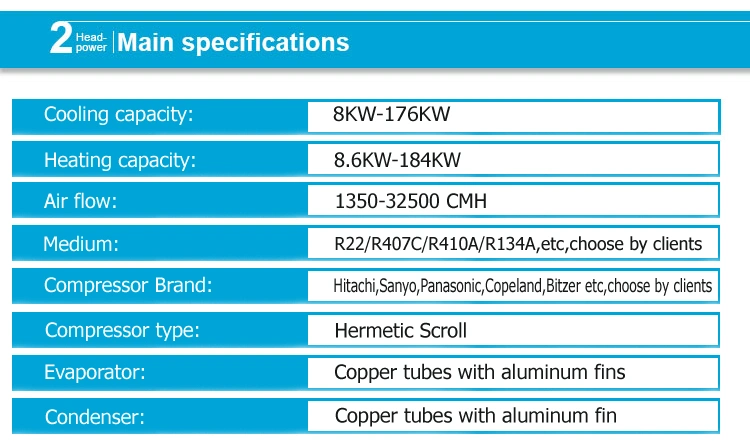 85kw Chinese Medical Low Temperature Central Split Air Conditioner